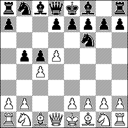 Волжский гамбит в шахматах