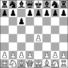 Защита Каро - Канн в шахматах
