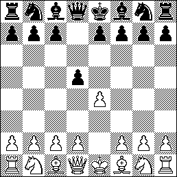 Скандинавская защита в шахматах