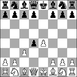 Датский гамбит в шахматах