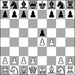 Королевский гамбит в шахматах
