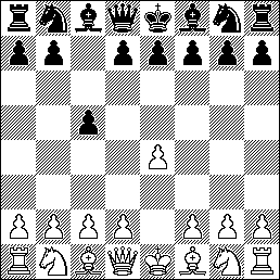 Сицилианская защита в шахматах