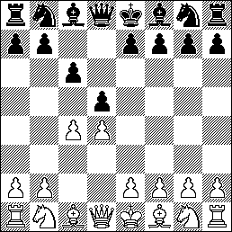 Славянская защита в шахматах