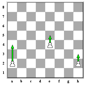 Как ходит пешка в шахматах